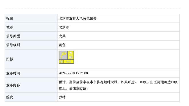 双铁！小迈克尔-波特&佩顿-沃特森本场合计17中3 共得到8分6篮板